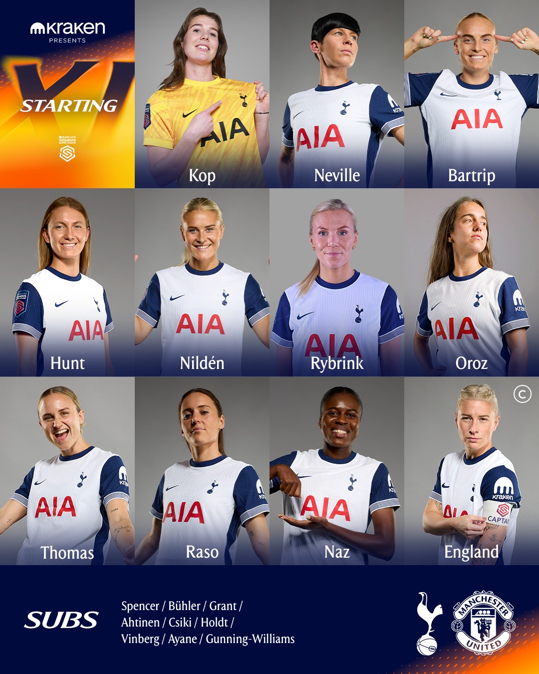 Confirmed line-ups | Spurs vs Man Utd (WSL)