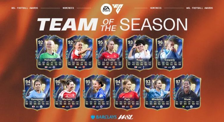 WSL team of the season 25:26