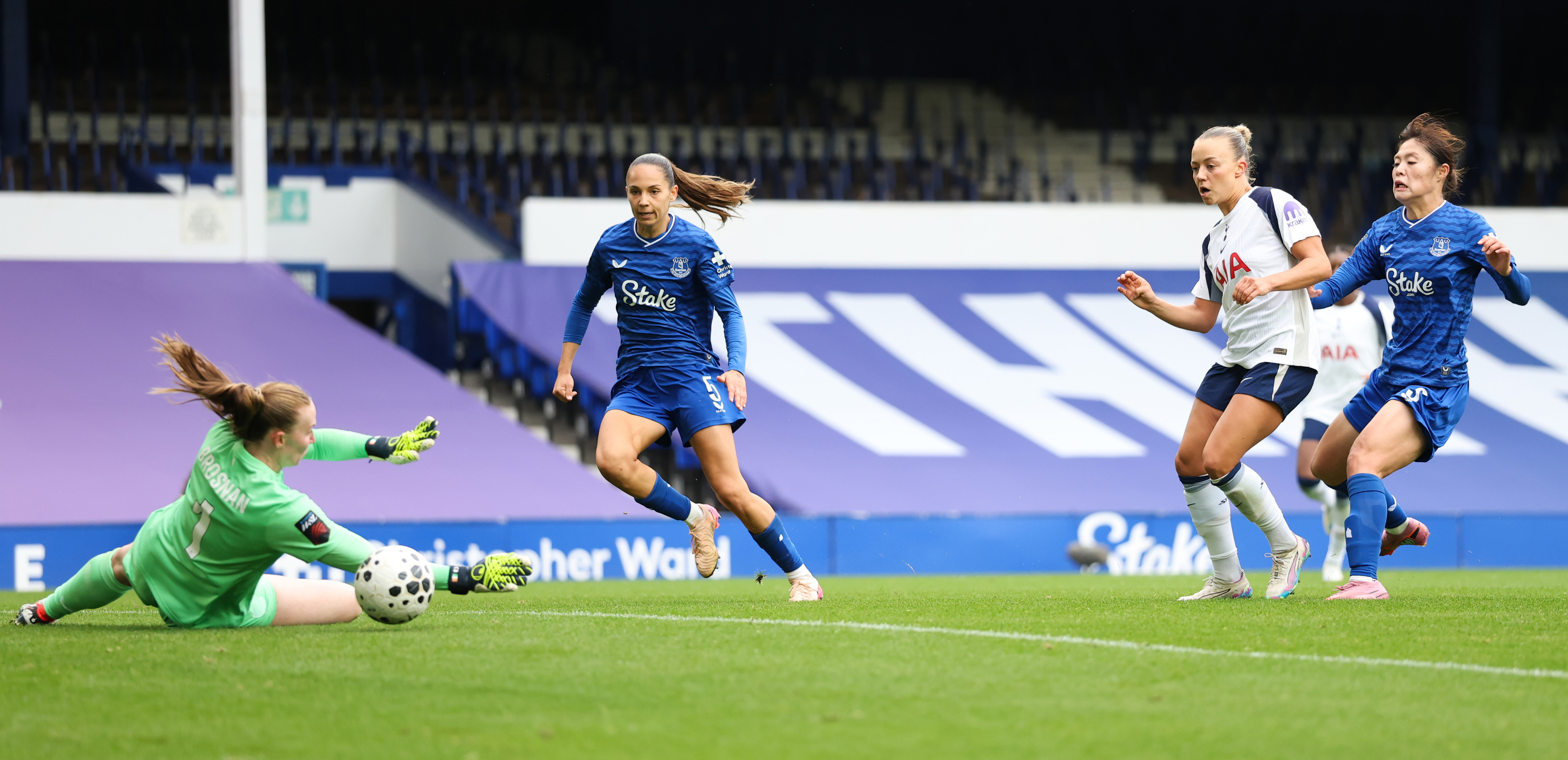 Wsl Defending Our opening two WSL games in numbers